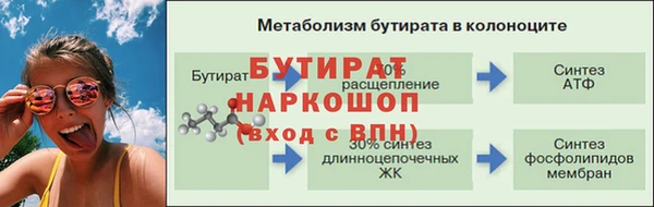 герыч Аркадак